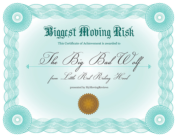 Biggest moving risk