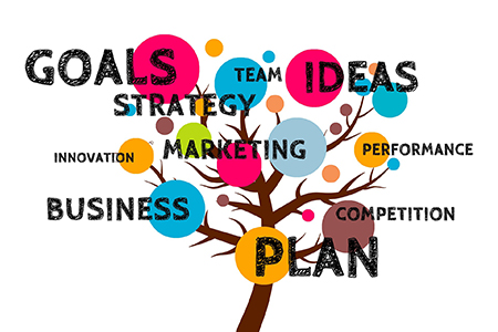 Company growth