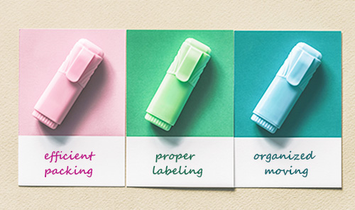 Labeling is all about organizing.