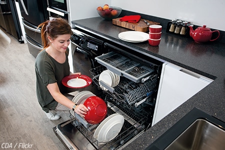 How to move a dishwasher by yourself