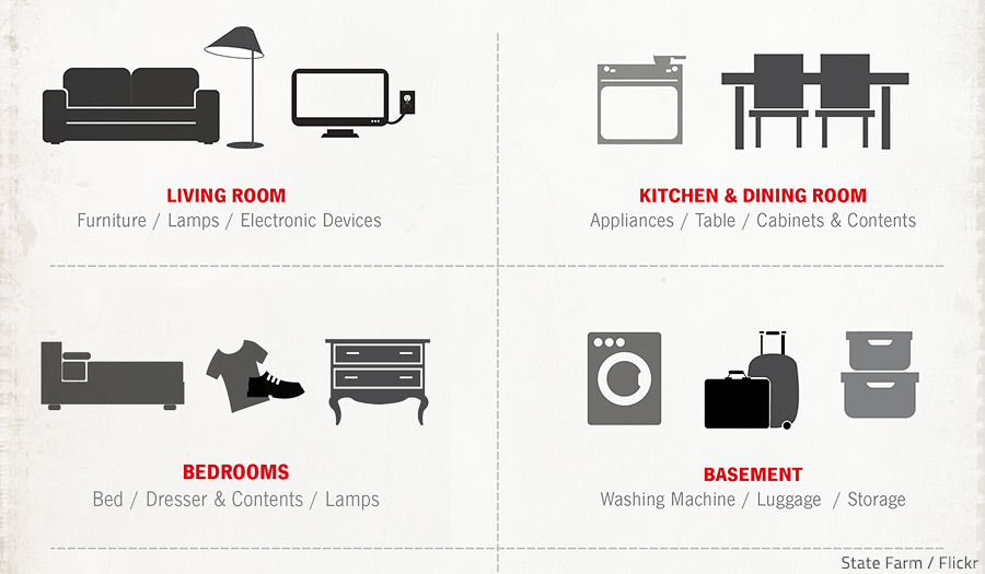 Making a movign invenroty is among the most important things to remember when moving.