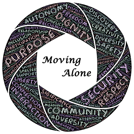 Moivng to new city alone will make you stronger, more repsonsible, and more succesful.